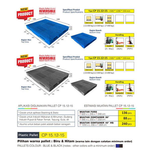 Plastic Pallet CP 15.12-15