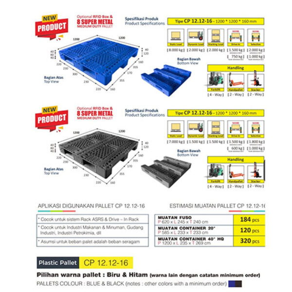 Plastic Pallet CP 12.12-16
